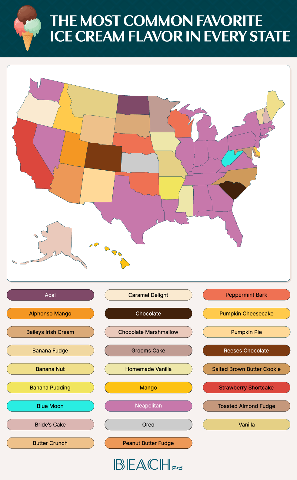 A choropleth map showing the most common #1 ranking ice cream flavors in each state.